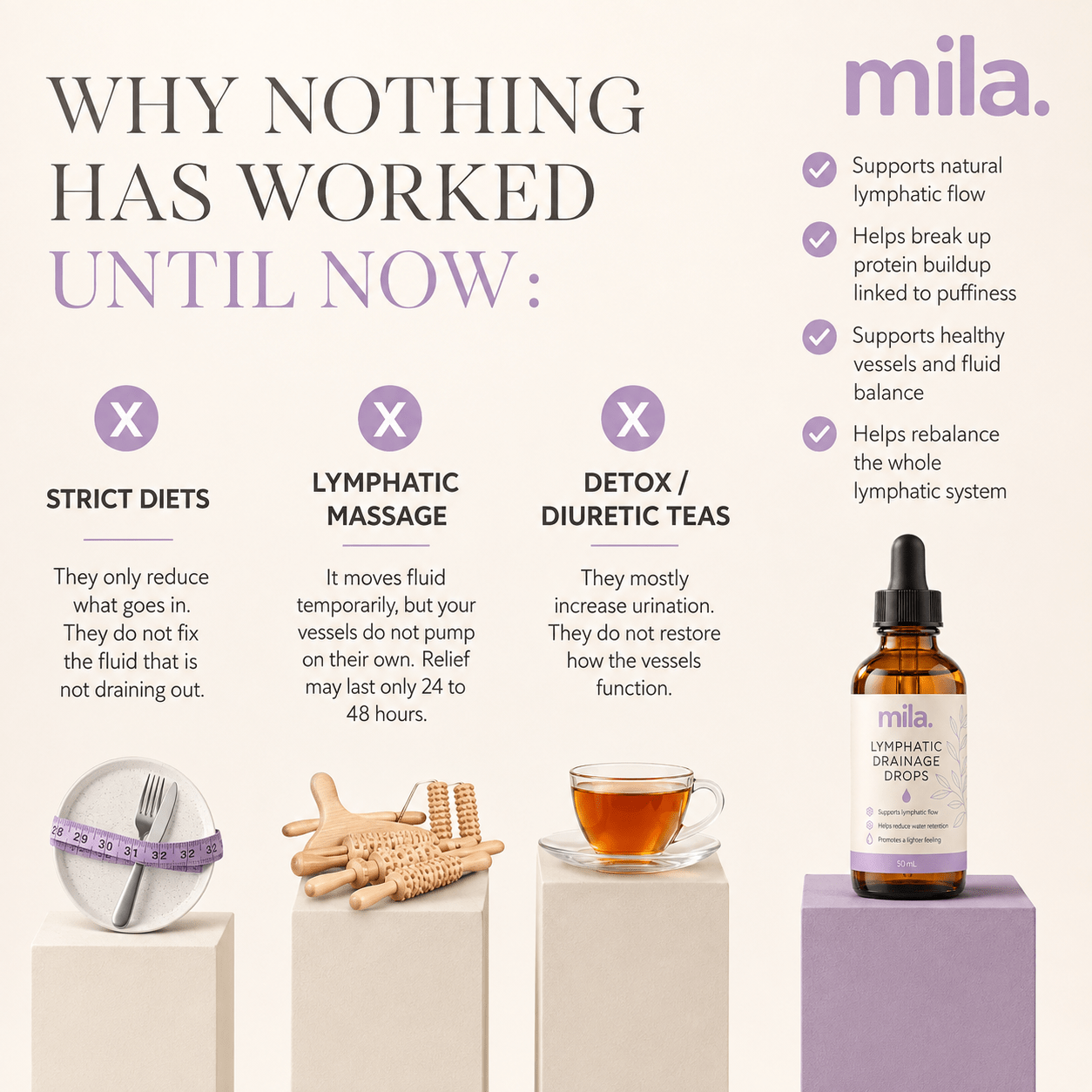 Lymphatic Drainage Drops - Mila Pilates